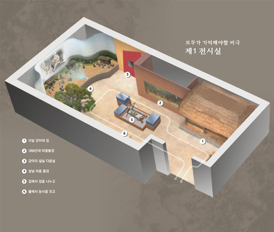 제1전시실 안내도